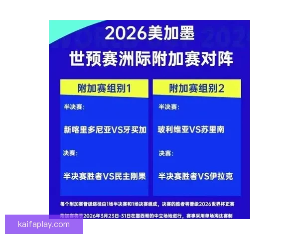 2026年世界杯赛程揭晓 世界足坛新格局引发全球热议