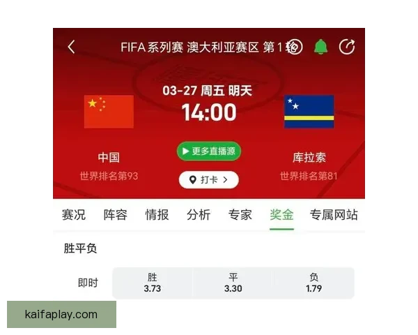 世界杯竞猜赔率分析：全面解读热门球队晋级机会与投注趋势