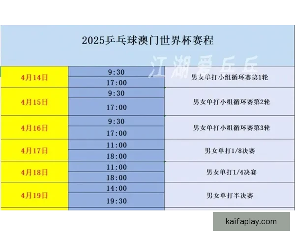 2026年世界杯赛制全解析：32支球队激烈角逐新规与赛事安排揭秘
