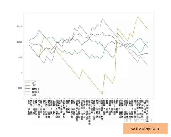 世界杯胜负分析与竞猜策略深入剖析助力预测准确性提升