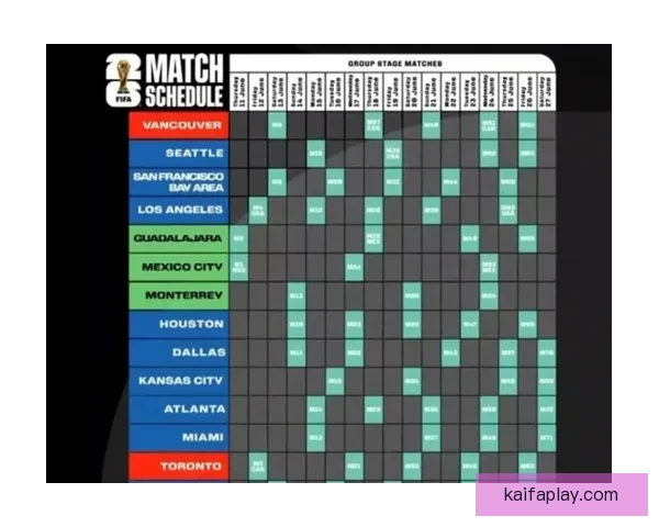 2026年世界杯赛事时间安排与各阶段比赛的重要节点解析