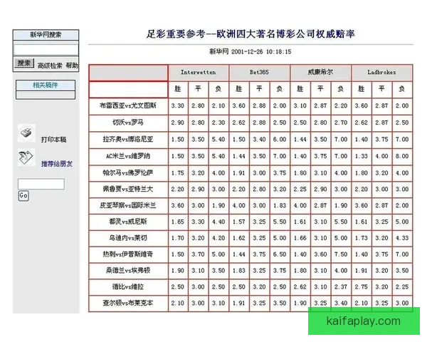 稳定可靠的世界杯竞猜平台推荐安全高效的投注体验与实时赔率分析