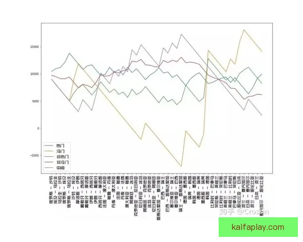 世界杯竞猜赔率平台分析与玩法攻略助你精准预测赛事结果