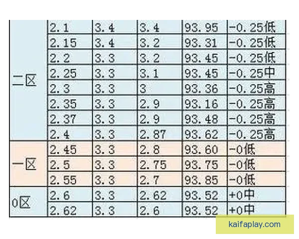 精准解析最新体育竞猜赔率变化助你把握胜负趋势与投资机会