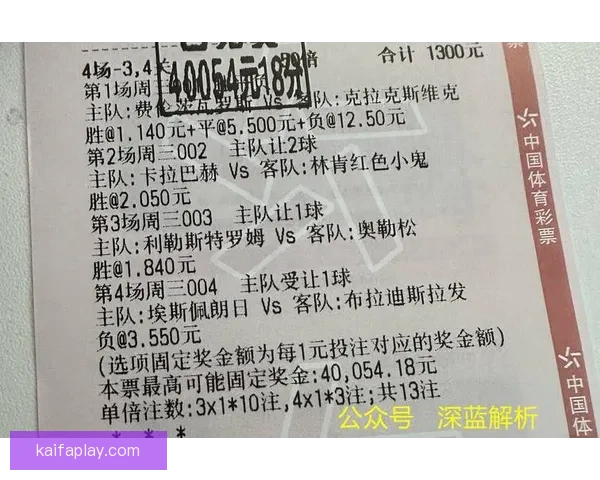 足球竞猜入口全面解析 提升你的投注技巧与获胜概率