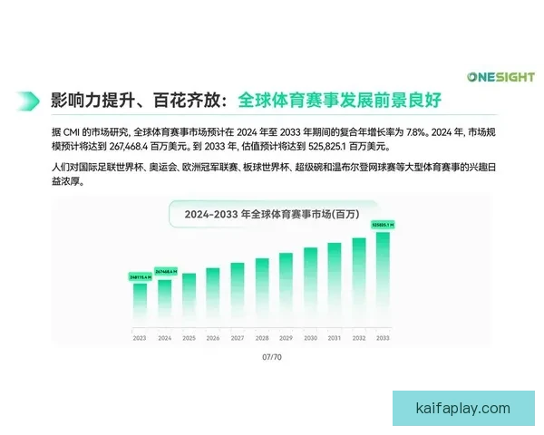 体育竞猜网站新趋势解析与全球赛事数据深度分析平台指南