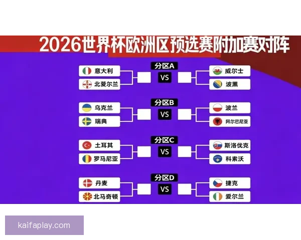 世界杯比分预测新玩法 专家助力精准猜测提升中奖概率